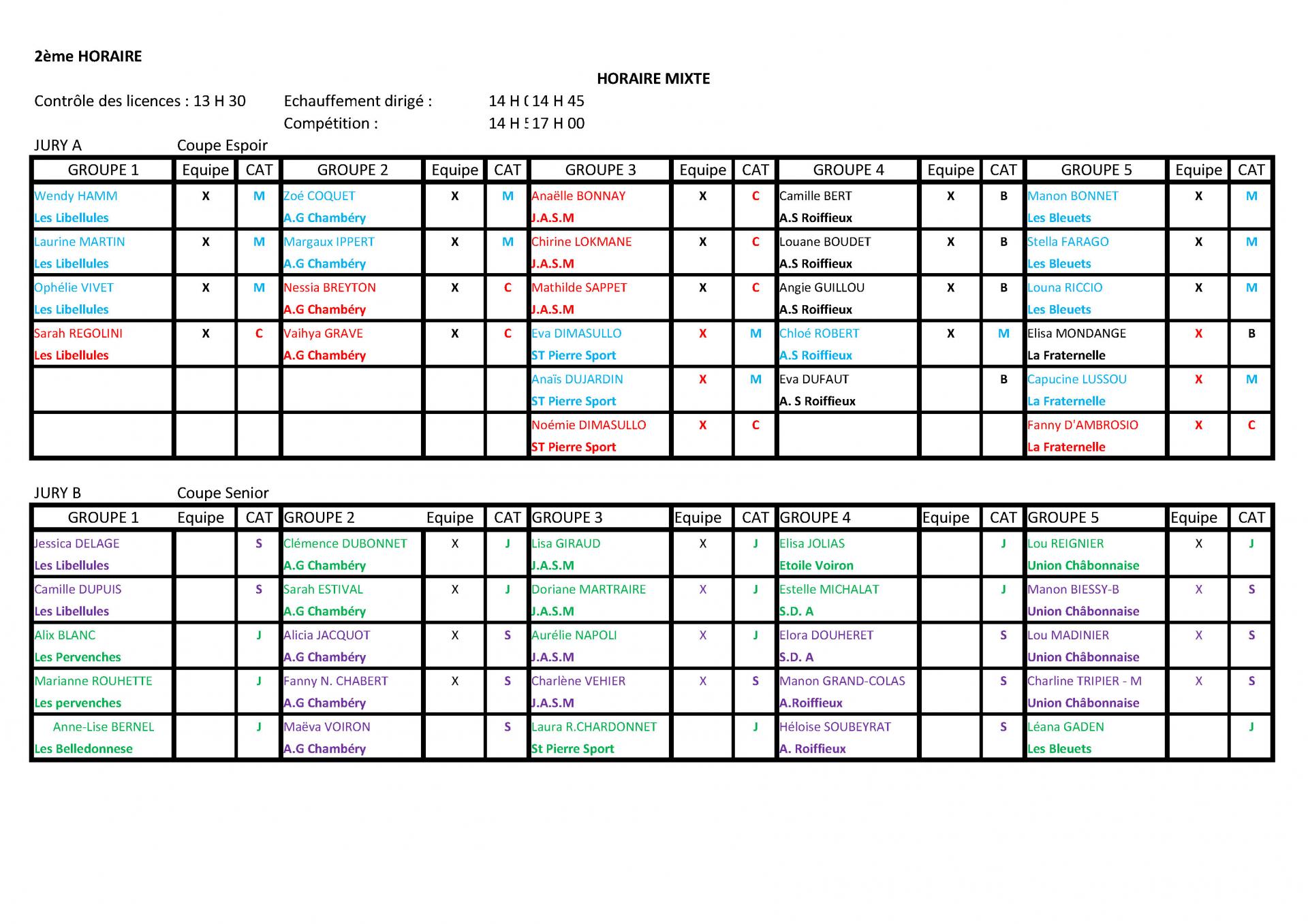 Horaires 1er tour coupes 2016 page 2