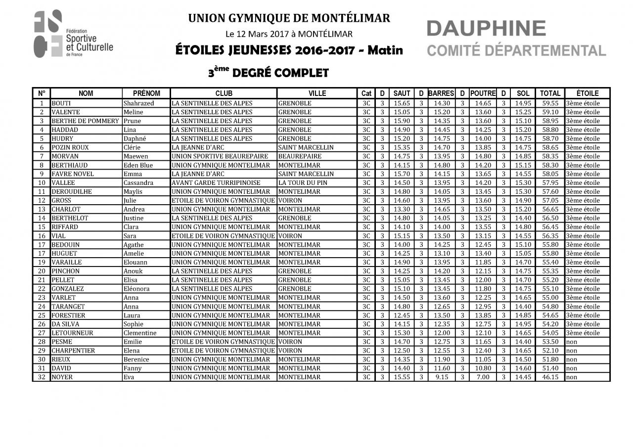 Palmarès Concours Etoiles-2017_Page_10