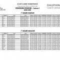 Palmarès Concours Poussins Secteur 1-2018_Page_01