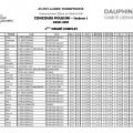 Palmarès Concours Poussins Secteur 1-2018_Page_02