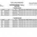 Palmarès Concours Poussins Secteur 1-2018_Page_05