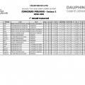 Palmarès Concours Poussins Secteur 2-2018_Page_02