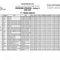 Palmarès Concours Poussins Secteur 2-2018_Page_03
