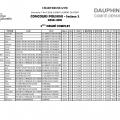 Palmarès Concours Poussins Secteur 2-2018_Page_03