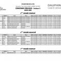 Palmarès Concours Poussins Secteur 2-2018_Page_05