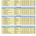 Palmarès Equipes A-J 2018_Page_2