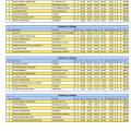 Palmarès Equipes A-J 2018_Page_2