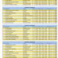 Palmarès Equipes A-J 2018_Page_3